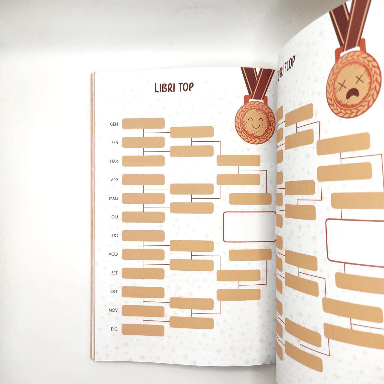 Reading Journal