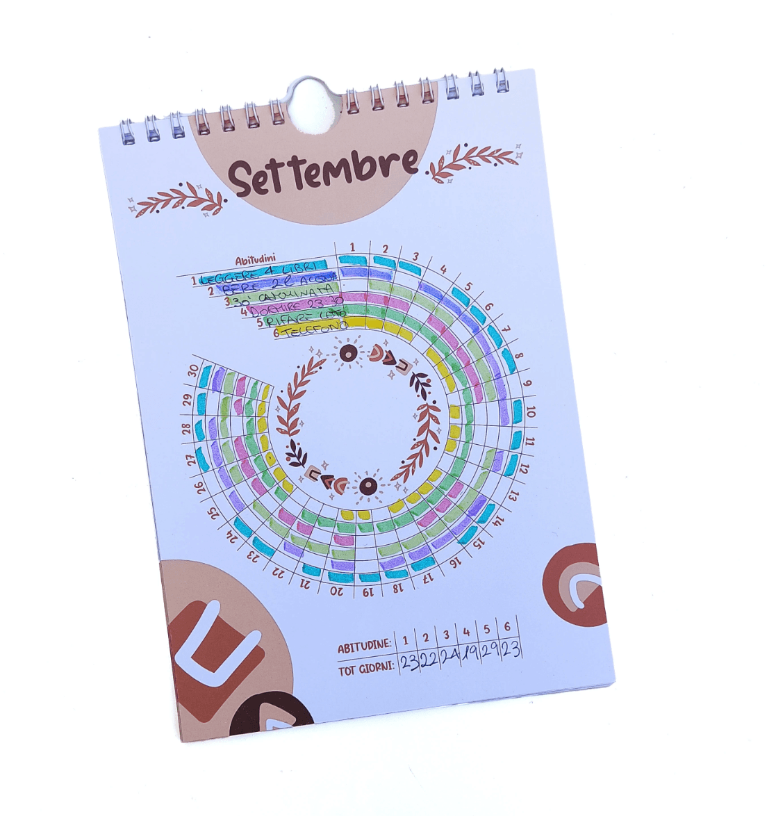 Habit tracker || abitudini || miglioramento || obiettivi || successo || ordine || propositi