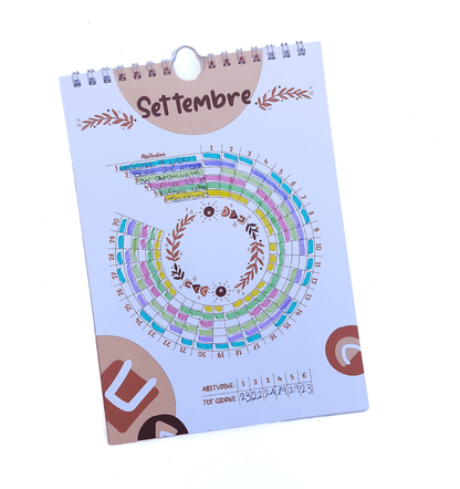 Habit tracker || abitudini || miglioramento || obiettivi || successo || ordine || propositi