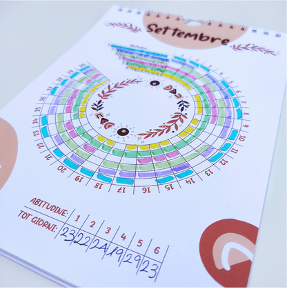Habit tracker || abitudini || miglioramento || obiettivi || successo || ordine || propositi